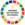 UN Women Orange the World, SDG5, SDG 16, SDG 4.7, SDG 17, Vienna, EU, Europe, Austria, ACD-Agency for Cultural Diplomacy